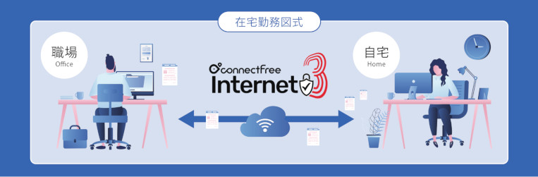 Internet3