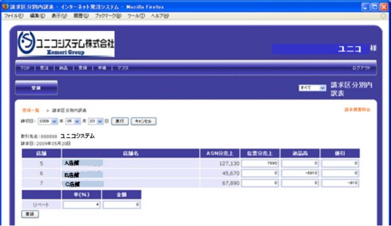 請求分別内訳表画面