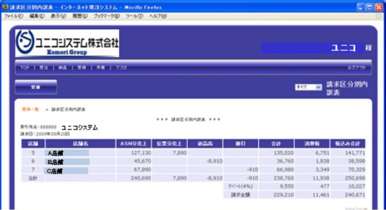 請求分別内訳表画面