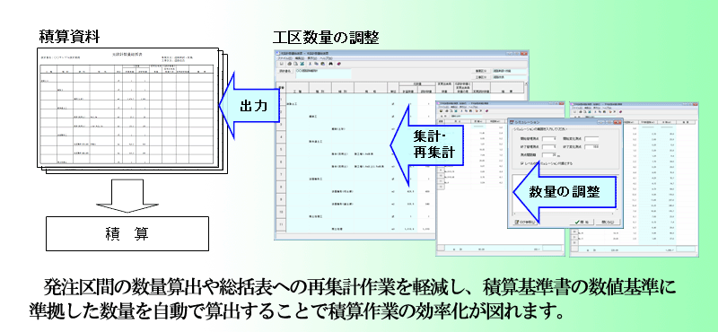 土木工事 数量計算システム