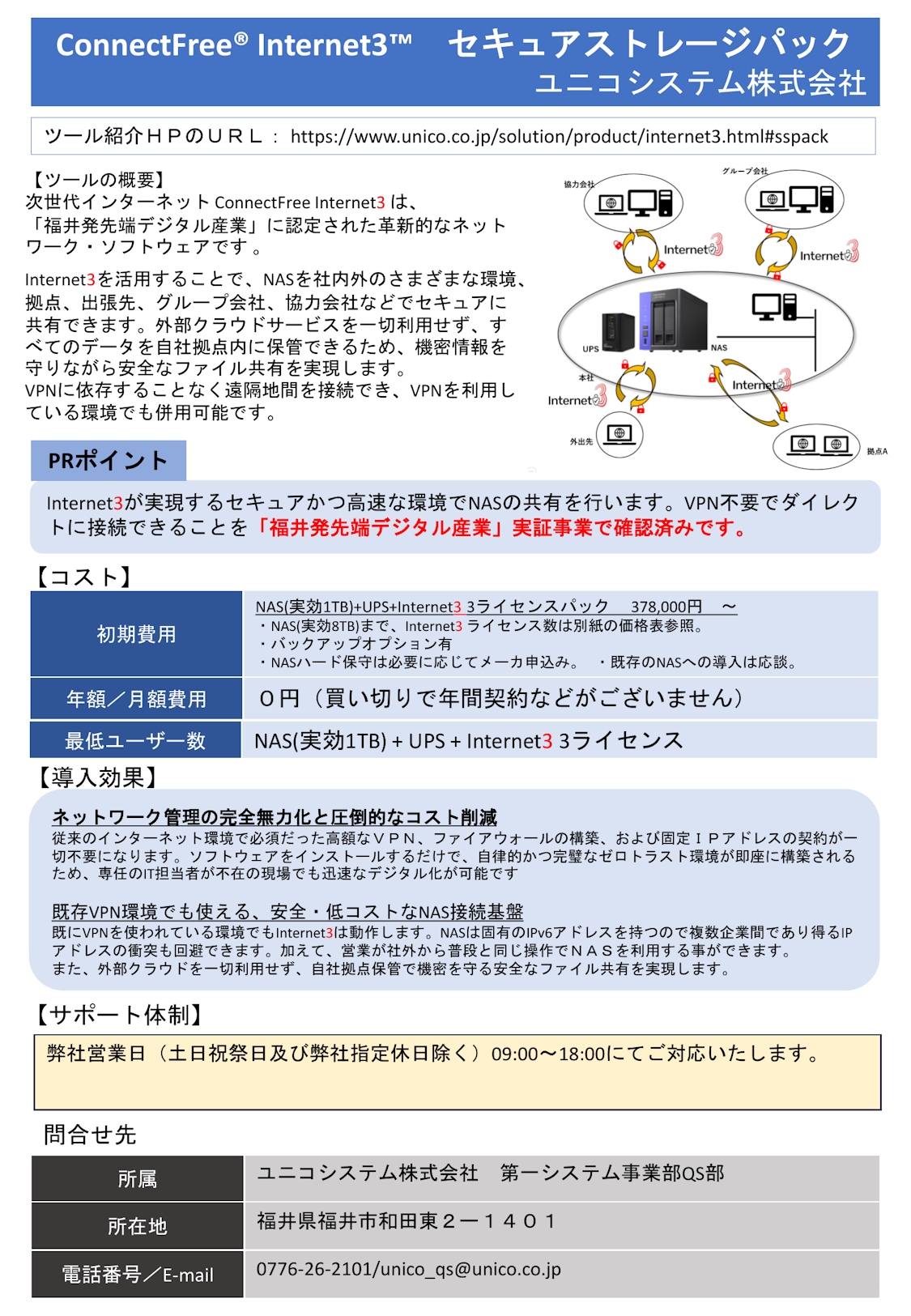 セキュアストレージパック
